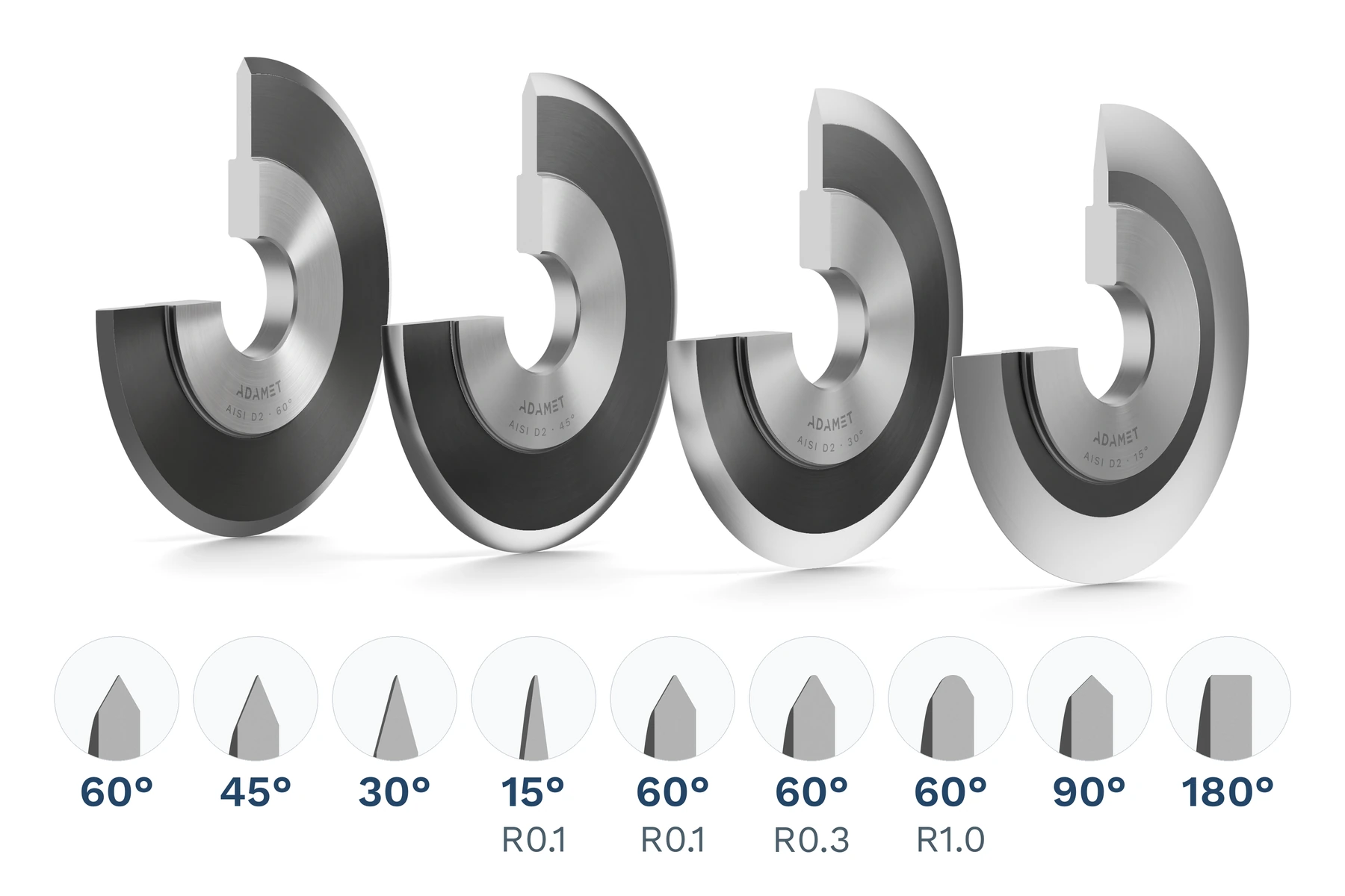 Crush cutting knives in cutaway with edge profiles: 60°, 45°, 30°, 15° R0.1, 60° R0.1, 60° R0.3, 60° R1.0, 90° and 180°
